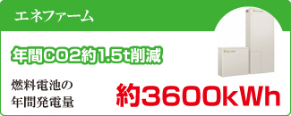 エネファーム エネファーム