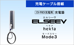 ◆充電位置と建物が近い場合 ・・・・・ 壁面取付タイプ